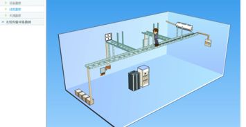 通信工程設(shè)計(jì)與建設(shè)精品課程 建筑勞務(wù)分包實(shí)踐與應(yīng)用